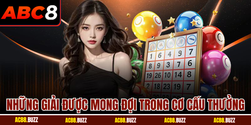 Hà Nội VIP – Trải nghiệm đỉnh cao cho thành viên ABC8 6 Những giải được mong đợi trong cơ cấu thưởng